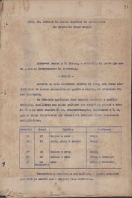 1942 - Suinocultura (Zootecnia)