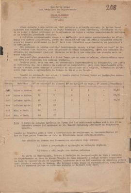1943 - Solos e Adubos (Chefe de Departamento)
