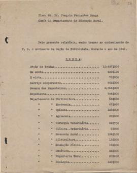 1941 - Publicidade (Educação Rural)