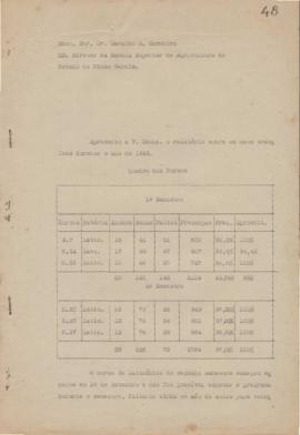 1943 - Alfred Beck Andersen