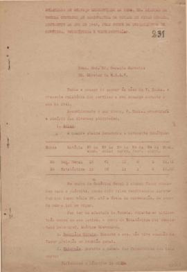 1943 - Genética (Chefe de Departamento)