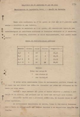 1939 - Ferraria (Engenharia Rural)