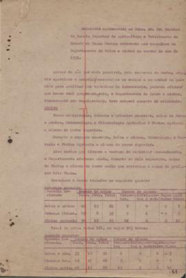 1931 - Solos e Adubos (Chefe de Departamento)