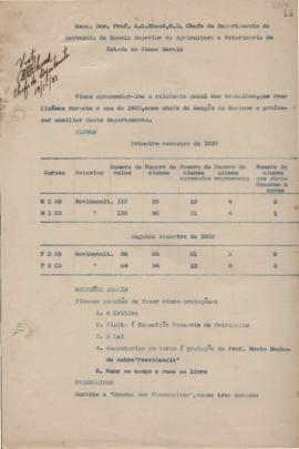 1933 - Bovinocultura (Zootecnia)