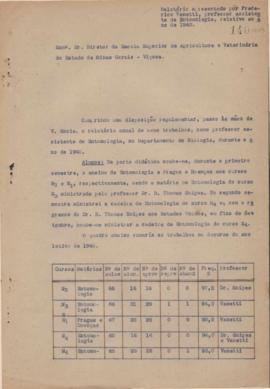1940 - Entomologia (Biologia)